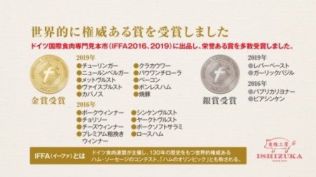 ワイン に合う ハム サラミ レバーペースト 4品 セットドイツ コンテストIFFA 金賞 4品 スライス セット お中元 贈答用 ギフト