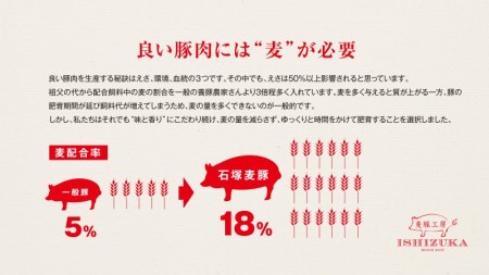 【価格改定予定】豚肉 こま切れ 味噌漬け チューリンガー プレミアム 粗挽き ウィンナー ベーコン ハムステーキ アウフステーキ ロース ソテー 豚 バラ肉 焼肉 骨付き スペアリブ 精肉 9種 セット お歳暮 中元 贈答 ギフト ( 豚肉 ﾛｰｽ 豚肉 ﾍﾞｰｺﾝ 豚肉 ｽﾍﾟｱﾘﾌﾞ 豚肉 ﾊﾑ 豚肉 ｳｨﾝﾅｰ 豚肉 ﾛｰｽ 豚肉 ﾍﾞｰｺﾝ 豚肉 ｽﾍﾟｱﾘﾌﾞ 豚肉 ﾊﾑ 豚肉 ｳｨﾝﾅｰ 豚肉 ﾛｰｽ 豚肉 ﾍﾞｰｺﾝ 豚肉 ｽﾍﾟｱﾘﾌﾞ 豚肉 ﾊﾑ 豚肉 ｳｨﾝﾅｰ 豚肉 ﾛｰｽ 豚肉 ﾍﾞｰｺﾝ 豚肉 ｽﾍﾟｱﾘﾌﾞ 豚肉 ﾊﾑ 豚肉 ｳｨﾝﾅｰ 豚肉 ﾛｰｽ 豚肉 ﾍﾞｰｺﾝ 豚肉 ｽﾍﾟｱﾘﾌﾞ 豚肉 ﾊﾑ 豚肉 ｳｨﾝﾅｰ 豚肉 ﾛｰｽ 豚肉 ﾍﾞｰｺﾝ 豚肉 ｽﾍﾟｱﾘﾌﾞ 豚肉 ﾊﾑ 豚肉 ｳｨﾝﾅｰ 豚肉 ﾛｰｽ 豚肉 ﾍﾞｰｺﾝ 豚肉 ｽﾍﾟｱﾘﾌﾞ 豚肉 )