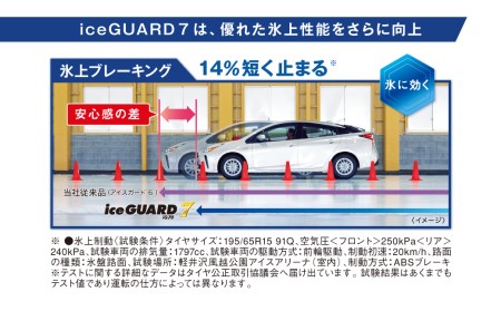 【ヨコハマタイヤ】iceGUARD 7（アイスガード） 軽自動車 タイヤ 165/55R15 75Q スタッドレスタイヤ 2本セット