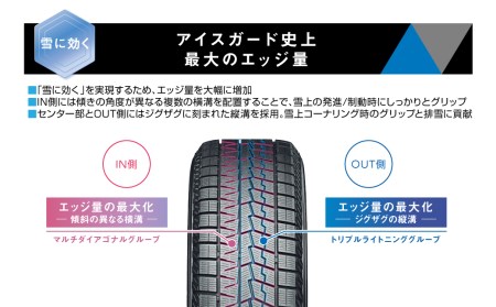 【ヨコハマタイヤ】iceGUARD 7（アイスガード） 軽自動車 タイヤ 165/55R15 75Q スタッドレスタイヤ 2本セット