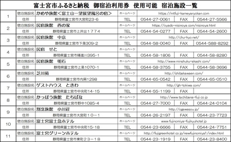 0020-16-01　富士宮市　宿泊施設利用券（寄附額20,000円コース）