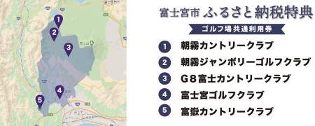 0050-18-03 富士宮市ゴルフ場共通利用券 寄附額5万円コース（1,000円