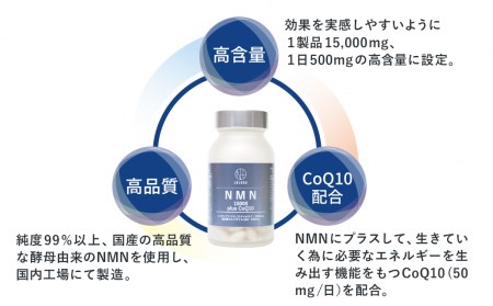 0600-57-01 NMN15000 plus CoQ10 (15,000mgの高配合) ×3箱