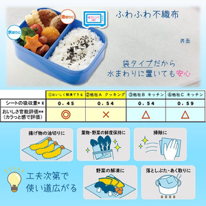 アスハピおいしく解凍できるクッキングペーパー40枚入り×12パック キッチン用品 消耗品 簡単 料理 調理 フィルム包装 [sf068-012]