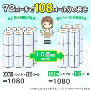 1.5倍巻き トイレットペーパー 「エコロジーパルナップ」 シングル 72ロール (12R×6P) (1ロール 90m) 省スペース 再生紙100％ 無香料 無色 無地 長巻き 備蓄 日用品 消耗品 生活用品 富士市 [sf002-269]