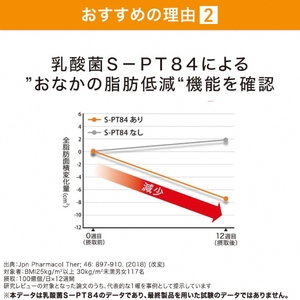サプリ サントリー ラクフィット 30粒入 (約30日分) 乳酸菌 ビフィズス菌 BB536 S-PT84 サプリメント 健康 サントリーウエルネス 富士市 (2010)