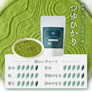 数量限定 Mt. FUJI MATCHA つゆひかり 抹茶 お茶 最高品質 リラックスタイム ティータイム 富士市 [sf001-226]