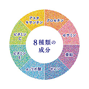 サプリメント 飲むアスタキサンチン すっとねリッチ クロセチンプラス 約30日分 1個 60粒 ボトル 睡眠 サポート 肌の潤い 美容 健康 機能性表示食品 FUJIFILM 静岡県 富士市 [sf001-379]