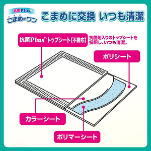 ペットシート 「こまめだワン」 スーパーワイド 128枚 (32枚×4パック) こまめに交換 いつも清潔 抗菌 消臭 薄型 ペットシーツ トイレシーツ ペット用品 ペット 犬 日用品 消耗品 クリーンワン 富士市 [sf002-020]