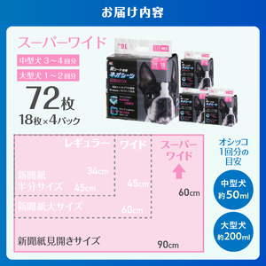 ペットシーツ ネオシーツ 超吸収DX スーパーワイド 4パック トイレシーツ ペットシート 活性炭 カーボン 消臭 超吸収 犬 トイレ システムトイレ ペット用品 ペット 日用品 消耗品 コーチョー 富士市 [sf002-091]