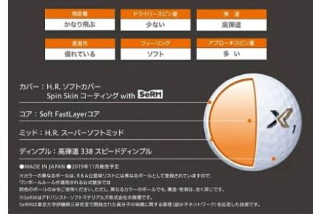 168 しっぺいオリジナル ゴルフボール Xxio X Eks 静岡県磐田市 ふるさと納税サイト ふるなび 168 しっぺいオリジナル ゴルフボール Xxio X Eks 静岡県磐田市 ふるさと納税サイト ふるなび