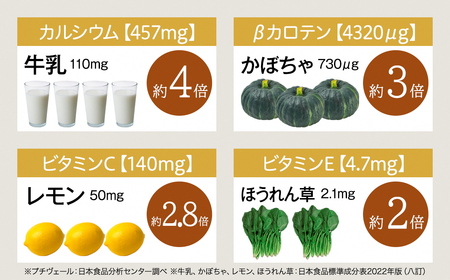 野菜でカルシウム!【無添加 プチヴェール(R)100%青汁 原材料 静岡県磐田市産 有機栽培】_青汁 あおじる あお汁 青汁プチヴェール プチヴェール 100% 無添加 有機栽培 国産 手軽 飲みやすい 野菜 飲料 ドリンク カルシウム ビタミン 送料無料_【1419793】