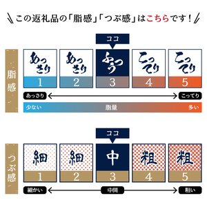 a50-142　【定期便 全5回】キハダマグロ メバチマグロ 80g×12パック