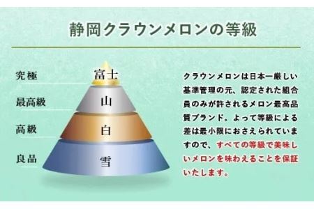 【桐箱入り極上品】クラウンメロン(山等級)　極みメロン　1玉 6201