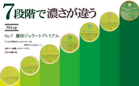 ジェラート プレミアム抹茶 4個セット ななや ジェラート