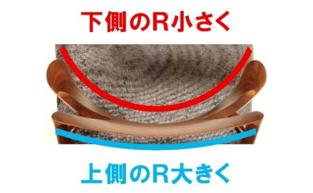 ダイニングチェア ラディウス ウォールナット材 ダイニングチェア