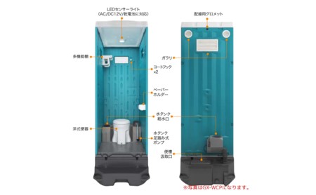 日野興業 仮設トイレ GX-ACP plus 簡易水洗式 樹脂製 和式便器 |