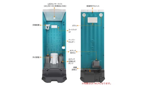日野興業 仮設トイレ GX-WQP 簡易水洗式 陶器製 洋式便器 |