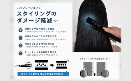 ケアライズ 3DV アクアプレート ヘアアイロン SI-120V トリートメント ...