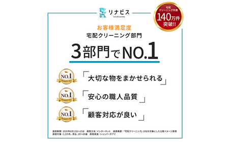 高品質クリーニング★バッグ・カバンのクリーニングクーポン リナビス 鞄 かばん 洗濯 人気 厳選 袋井市