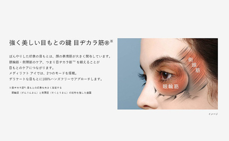 ヤーマン ウェアラブルEMS美顔器 メディリフト アイ MEDI LIFT EYE EPE-10BB YA-MAN 目もと マスク スキンケア 多機能 美顔器 毛穴 フェイシャル EMS 美容家電