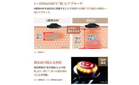 美顔器 フォトプラス ディープリフト ヤーマン 美容家電 美容 美容機器 家電 多機能 スキンケア リフトアップ 美白