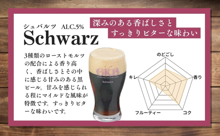 御殿場高原ビール4種飲み比べ4ヶ月コース お酒 酒 