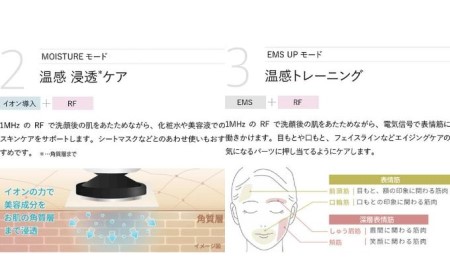 ヤーマン RF美顔器 フォトプラス（YA-MAN、エステ、スキンケア、ラジオ波、温感、RF、美顔器、毛穴、フェイシャル、LED）