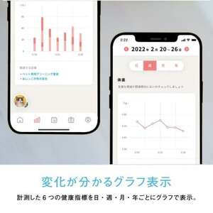 トレッタ TolettaIoT技術を搭載した日本製のスマートねこトイレ【月額不要】_ ペット用品  _【1517794】