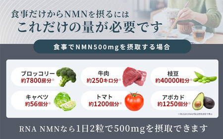 100年時代応援サプリNMN30000×1個【エイジングケア 緑黄色野菜ビタミンB3 NAD 美容 健康 カプセル 静岡 伊豆 】050-006