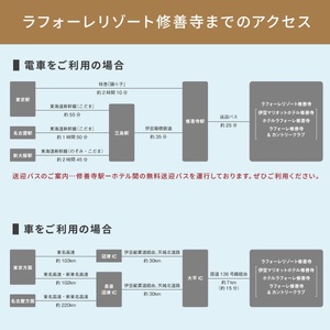 【ラフォーレ修善寺「山紫水明」】 宿泊利用券 90,000円分 宿泊 観光 