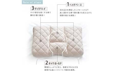 まるでオーダーメイド エクスクルーシブ 枕 高めタイプ まくら マクラ 寝具 睡眠 快眠 安眠 快適 熟睡 高め