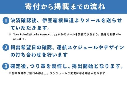伊豆箱根鉄道駿豆線 共通返礼品 オリジナルデザインつり革掲出プラン(14日間)