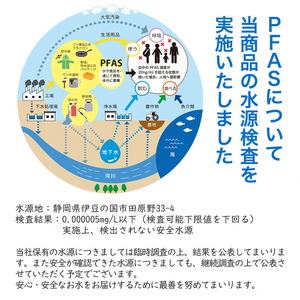 No.200605-01 プレミアム伊豆の天然水29（2L×12本）