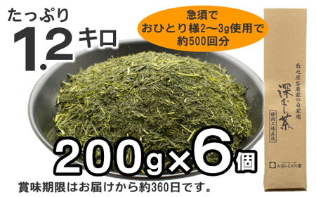 038-12 牧之原茶農家の自家用深むし茶200g×6本