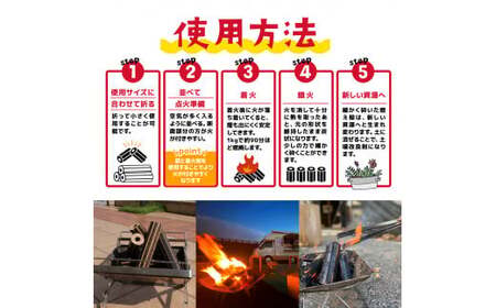 お米のもみ殻を使ったバイオマス燃料　チャフ C.H.A.F