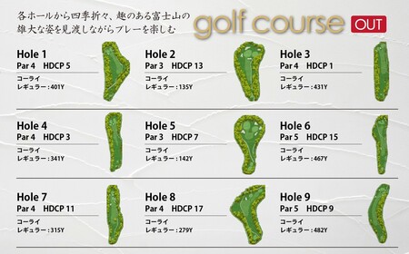 東名富士CC ゴルフ場 利用券 1枚 ゴルフ