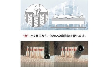 AB4【シモンズ】ボックススプリング　19ｃｍ共通ベージュ　D｜寝具 ベッド マットレス 寝具セット 家具 シモンズ 高級宿 極上 快眠 眠り 睡眠