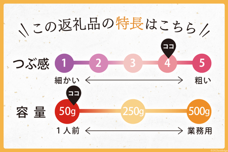 6回 定期便 天然 マグロ ネギトロ まぐろたたき 冷凍 60g 10個 計600g [トライ産業 静岡県 吉田町 22424390]