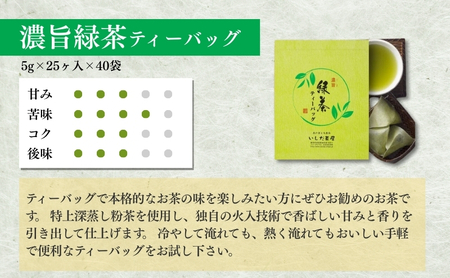 濃旨緑茶ティーバック5g×25ケ入×40袋 飲料類 お茶 セット 詰め合わせ 深蒸し茶 
