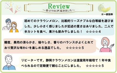 クラウンメロン 1玉 1kg以上 白等級 メロン 青肉 マスクメロン フルーツ 果物 産地直送 高級 高級品 高評価 静岡県産 静岡