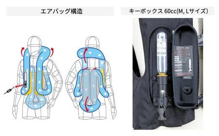 <Lサイズ>【バイク用品】エアバッグ hit-air 一体型エアバッグ・ハーネスタイプ MLV2-C BLK