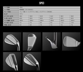 ゾディア（Zodia）ゴルフクラブ　SV-W101 ウェッジ1本　ロフト角50° シャフト MODUS WEDGE 105