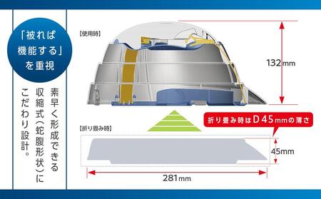 【ブルー】オサメット 3個セット
