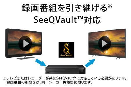 バッファロー 3.5インチ 外付けHDD  2TB/HD-SQS2U3-A