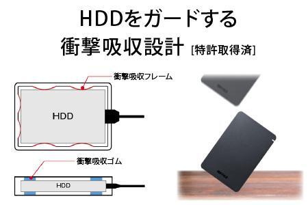 バッファロー 耐衝撃ポータブルHDD 2TB