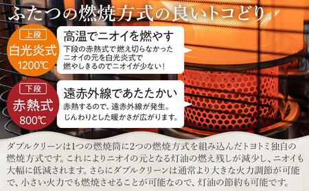 トヨトミ「反射形石油ストーブ HRC-W3624(ブラック)」