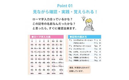 学習ポスター　キーボード表【B3＋A4 2枚セット】