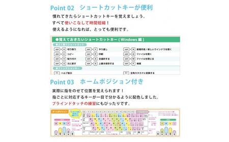 学習ポスター　キーボード表【B3＋A4 2枚セット】