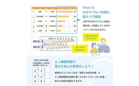 学習ポスター 音楽の表【B3+A4 2枚セット】